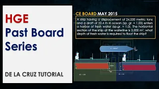 HGE past board 1 | BOUYANCY | FLUID MECHANICS | DE LA CRUZ TUTORIALS