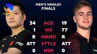 Fan Zhendong vs Truls Moregard | Final WTTC 2021