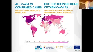 Влияние кризиса, связанного с короновирусом, на миграцию