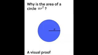 why is the area of circle is πr2 || Math explanation | Visual Proof of Area of a Circle| By Aishwary