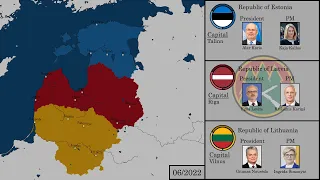 History of Baltics Every Month 1918-2022