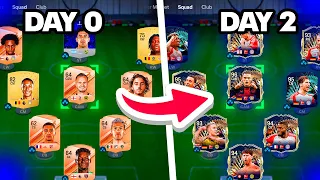 What’s the Best TOTS Team you can make in 2 Days of EA FC 24?