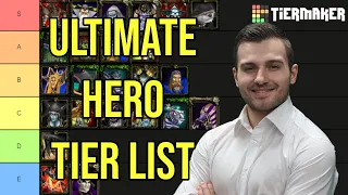 Remo's Ultimate Warcraft 3 Hero Tier List