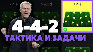 442 - САМАЯ ПОПУЛЯРНАЯ СХЕМА В ФИФА 22! ЛУЧШИЕ ТАКТИКИ И ЗАДАЧИ ДЛЯ 442 FIFA 22 ULTIMATE TEAM!