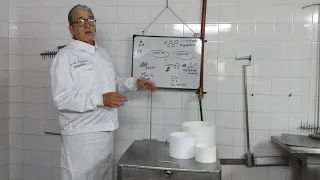 Elaboración de queso