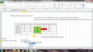 How to use OFFSET Function with SUM Formula in Excel