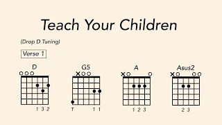 How to Play "Teach Your Children" on Guitar