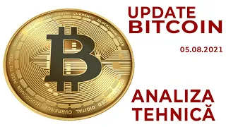 Update Bitcoin - Analiza #BTC