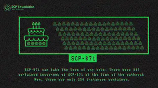 EAS Scenario - Alert Containment Breach - SCP-871 Replicating Cakes