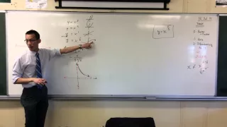 Differentiability (3 of 3: x to the power of 2/3)