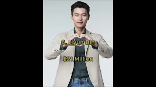 Top 10 Richest 🤑 Korean Actors (Part - 02) in the World 🌏 2024 | #worldcomparison | #kdrama #shorts