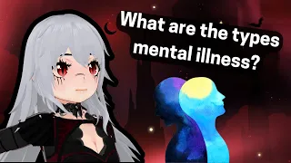 What are the types of Mental Illness?