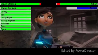 Spies in Disguise Final Battle with healthbars 1/2