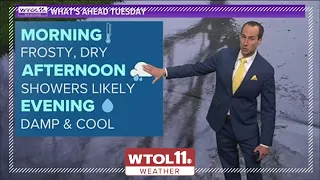Frost likely Monday night; rainy, cold Tuesday | WTOL 11 Weather - April 24