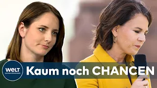 #BTW2021 UMFRAGE: "Eine Trendwende für die UNION konnten wir bisher nicht sehen" | WELT INTERVIEW