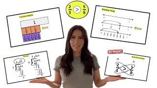 Comparing Fractions Strategies