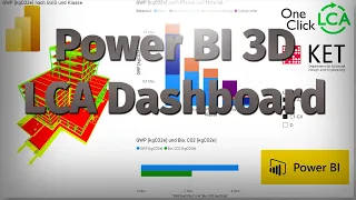 Power BI 3D Open Source - LCA Dashboard