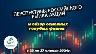 ОБЗОР РОССИЙСКОГО РЫНКА АКЦИЙ С 22 ПО 27 АПРЕЛЯ 2024г ПЕРСПЕКТИВЫ ПО ММВБ И ОЧЕРЕДНОЙ ОБЗОР АКЦИЙ