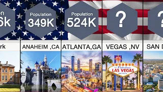 Most Populous US Cities Comparison