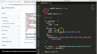 Introduction to APEXcharts JS [1/4]