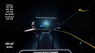 [Beat Saber] Yuki Aoi - Los! Los! Los! [Ex+, by aruru] FC