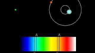 Spectroscopic Binary Star