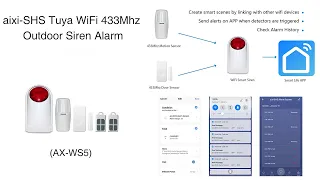 aixi-SHS Tuya WiFi 433Mhz Smart Siren Alarm Light Flashing AX-WS5 Compatible with Amazon Alexa