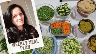 How to store vegetables| Vegetable storage ideas| Weekly Meal Planning & Prep| Homemaker |Menu Ideas