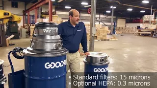 Goodway VAC-2 Industrial Wet/Dry Vacuum with Twin Motors