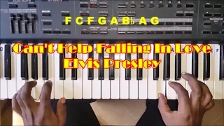 Elvis Presley Can't Help Falling In Love Easy Piano Tutorial For Beginners