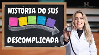 Aula História do SUS DESCOMPLICADA 2023