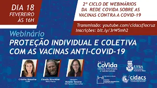 Proteção individual e coletiva  com as vacinas anti-COVID-19