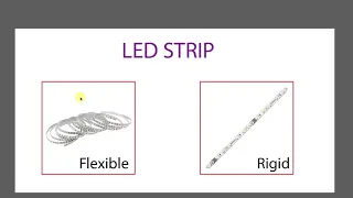 LED Linear Light | Modern LED Light | Largest Chinese Manufacturer of LED Linear Lights