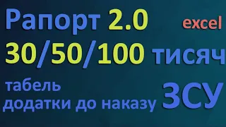 Рапорт на додаткову винагороду 100, 30, 50 + додаток до наказу [excel]