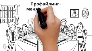 Профaйлинг. Что такое профайлинг?