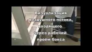 Визуализация входящего воздушного потока