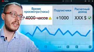 Важно! Новые правила партнерской программы YouTube 2023 (действуют с 8 июля 2021)