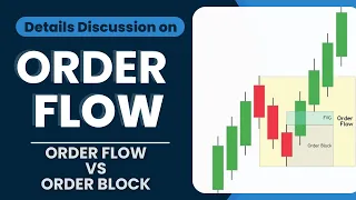 Order Flow কি এবং কিভাবে trade নেবো? SMC Concept | Option Trading | Indian & Forex Market.