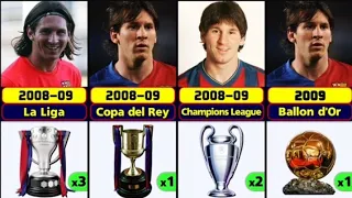 LIONEL MESSI All Trophies & Awards 2004-2022