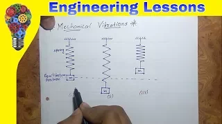 Mechanical Vibration with advantages and disadvantages (DOM/TOM)