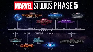 MARVEL STUDIOS PHASE 5 2023 NEW RELEASE SLATE Major Delays and Strike Implications