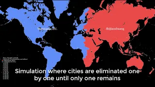 Simulation where cities are eliminated one by one