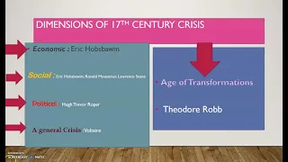 17th century crisis Debate