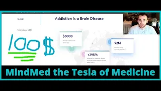 MindMed is the Tesla of Medicine! Best spec stock in the market! 100 dollar $MNMD