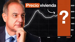 ¿Cuándo Dejará de Subir la VIVIENDA en España? | Análisis de Mercado por Pablo Gil