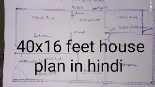 Simple house plan for 40x16 feet plot, land in hindi(wall area will be less in this dimension)