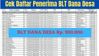 CEK NAMA² PENERIMA BLT DANA DESA Rp. 900.000!! Apakah Kamu Termasuk Penerima/Tidak!!