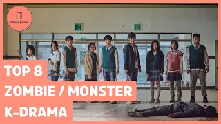 Eight Best Zombie/Monster Theme K-Drama Series