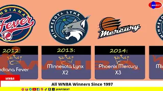 All WNBA Winners Since 1997