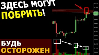 Биток показал Ложный Пробой прямо перед СУДОМ по FTX? НЕ ТОРОПИСЬ. Есть пара нюансов